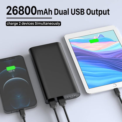 26800Mah Portable Charger Power Bank, Dual USB W/ USB-C Fast Charging Battery Pack Portable Phone Charger for Iphone 16 15 14 13 X SE 8, Ipad,Airpods,Samsung S22 S23 , Google Pixel , Android Phone