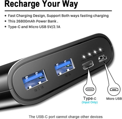 26800Mah Portable Charger Power Bank, Dual USB W/ USB-C Fast Charging Battery Pack Portable Phone Charger for Iphone 16 15 14 13 X SE 8, Ipad,Airpods,Samsung S22 S23 , Google Pixel , Android Phone