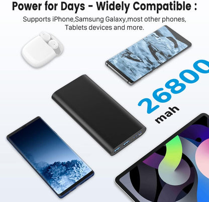 26800Mah Portable Charger Power Bank, Dual USB W/ USB-C Fast Charging Battery Pack Portable Phone Charger for Iphone 16 15 14 13 X SE 8, Ipad,Airpods,Samsung S22 S23 , Google Pixel , Android Phone